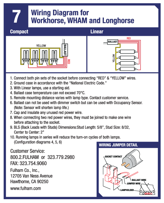 [DIAGRAM] 1 L Ballast Wiring Diagram - MYDIAGRAM.ONLINE