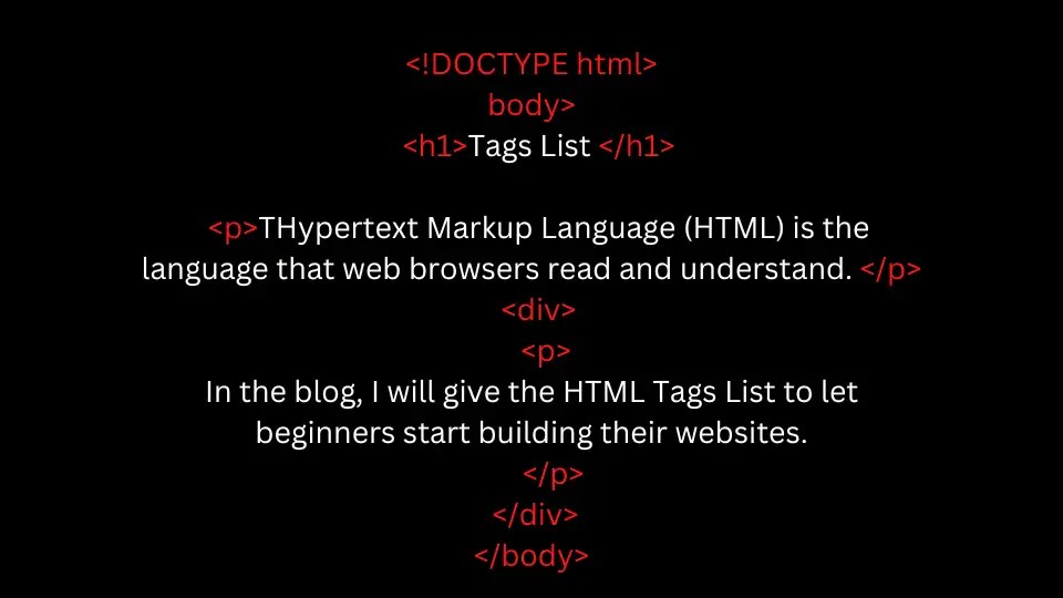 HTML Tags List With Examples