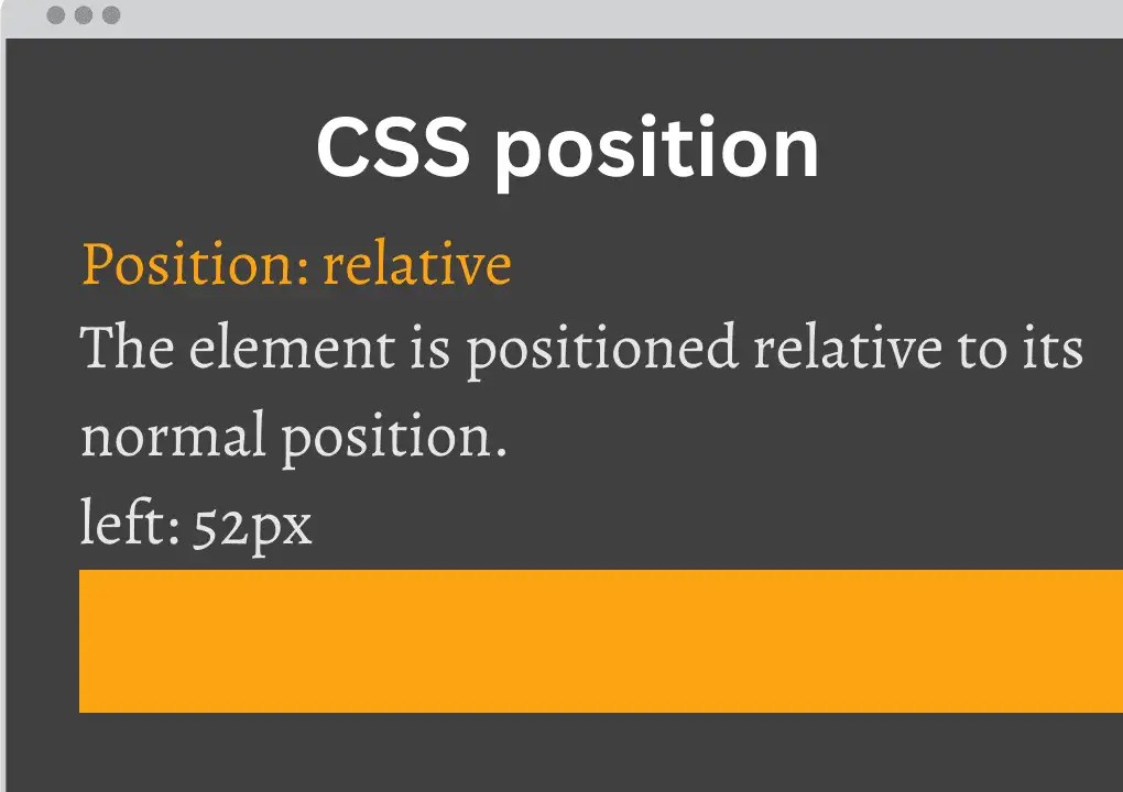 Master 5 Different CSS Positioning Values