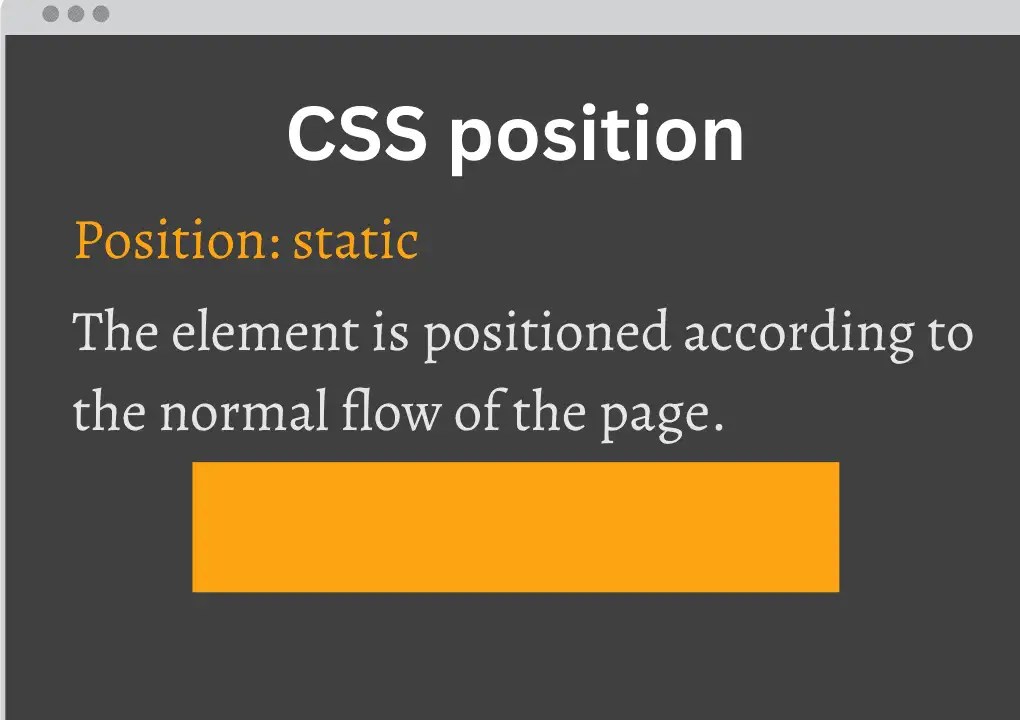 Master 5 Different CSS Positioning Values