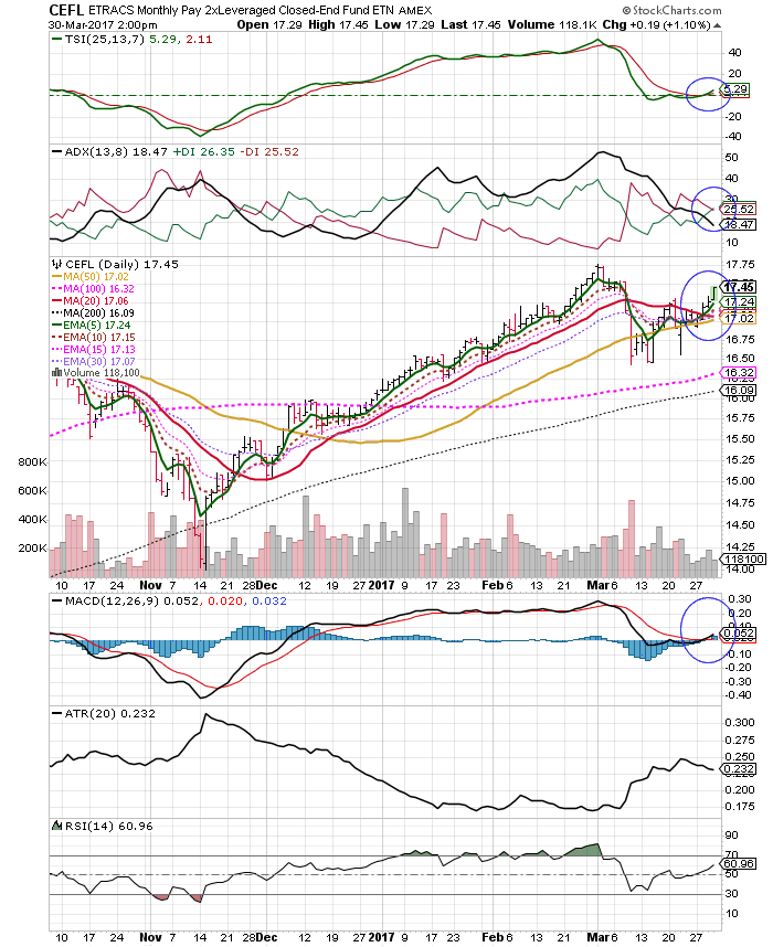 Uncategorized Page 8 The Money Flow Trading Strategy