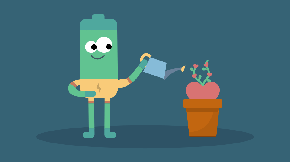 Wat Is Zelfliefde? En Waarom Is Dit Belangrijk? FullCharge