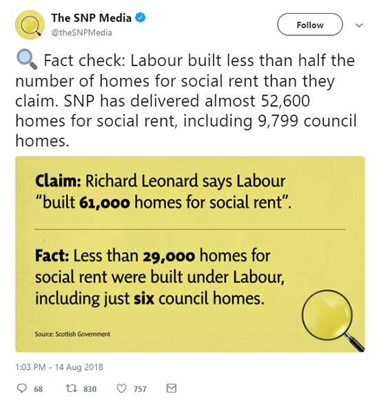 The state of social renting in Scotland Full Fact