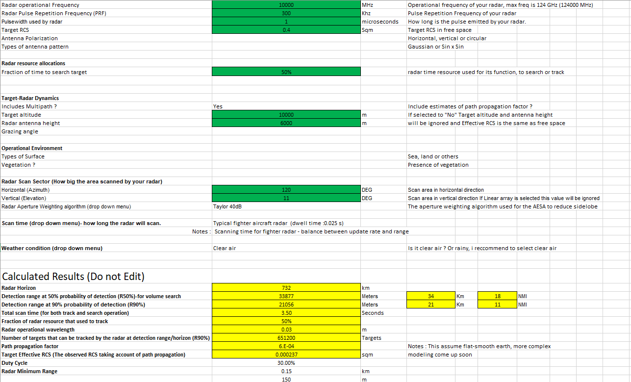 AESA Radar range calculator. Key Aero