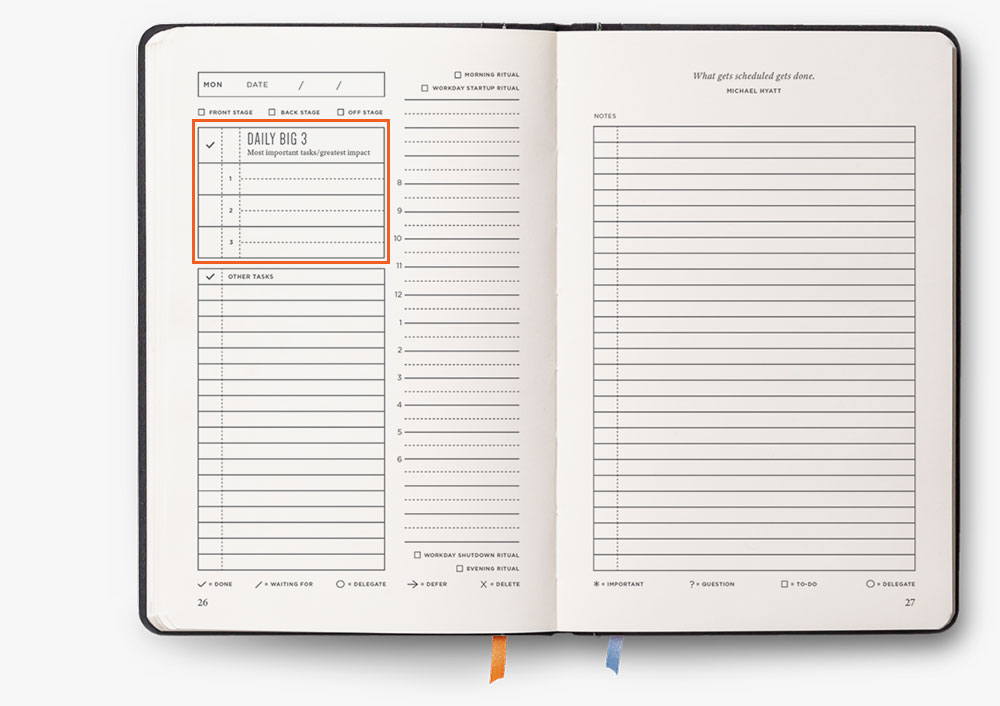 Full Focus Planner A planner by Michael Hyatt