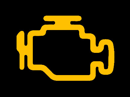 Full Form of MIL in Warning Lights | FullForms