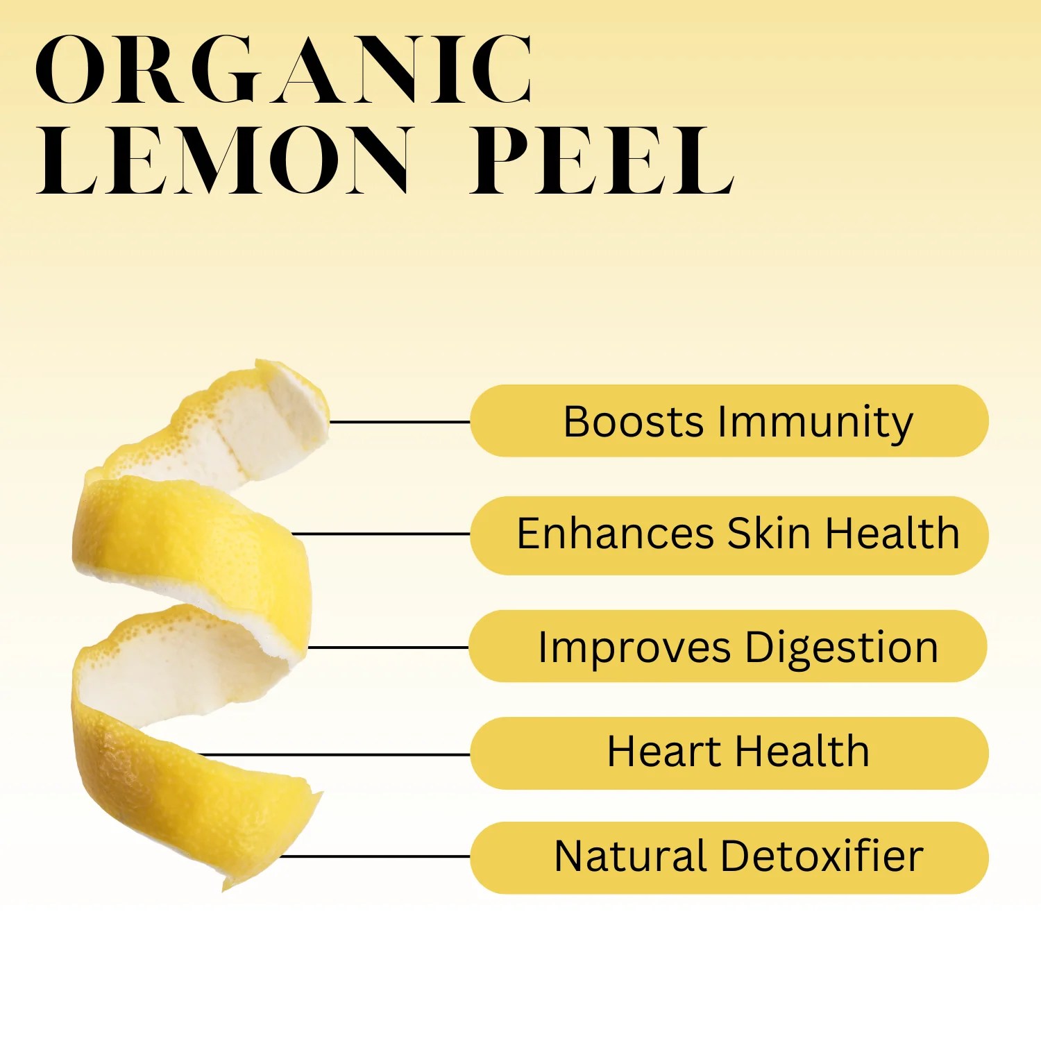 What is Lemon Peel? Full Leaf Tea Company