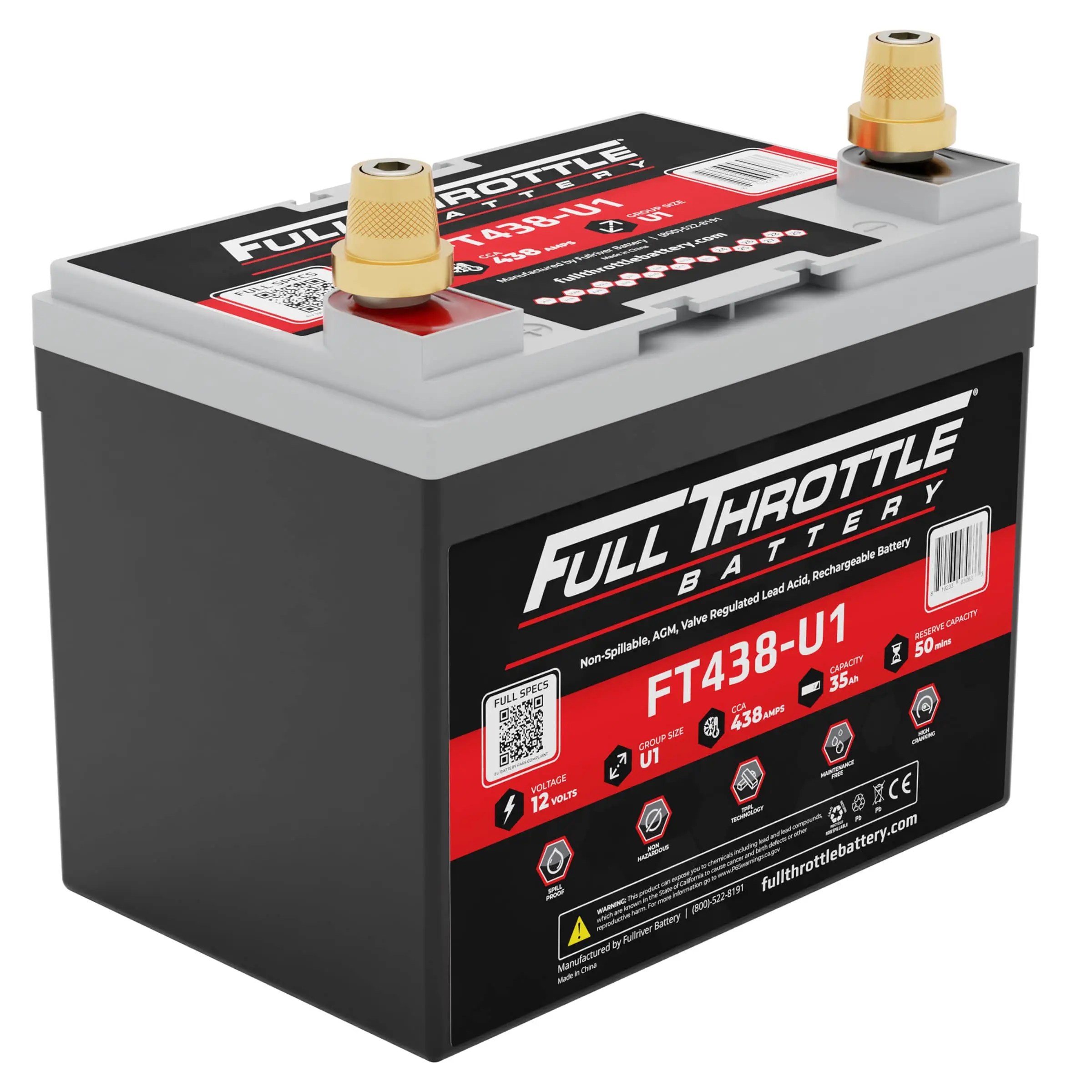 FT438U1 Battery from Fullriver Battery