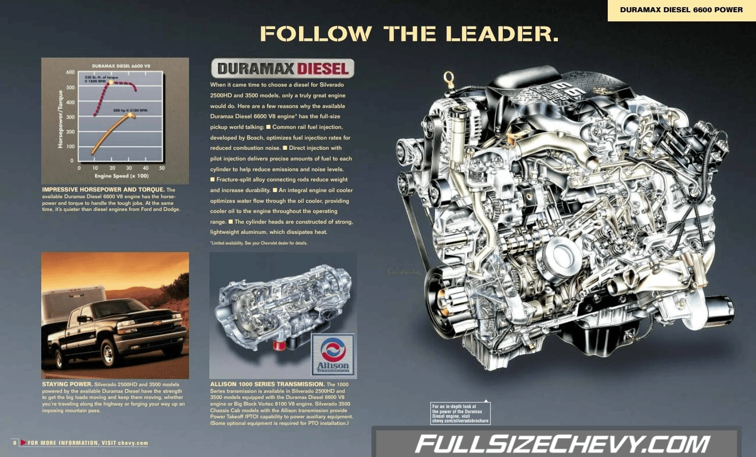 LS Swap Cost: Real-World Budget Breakdown for Squarebody, OBS, GMT800