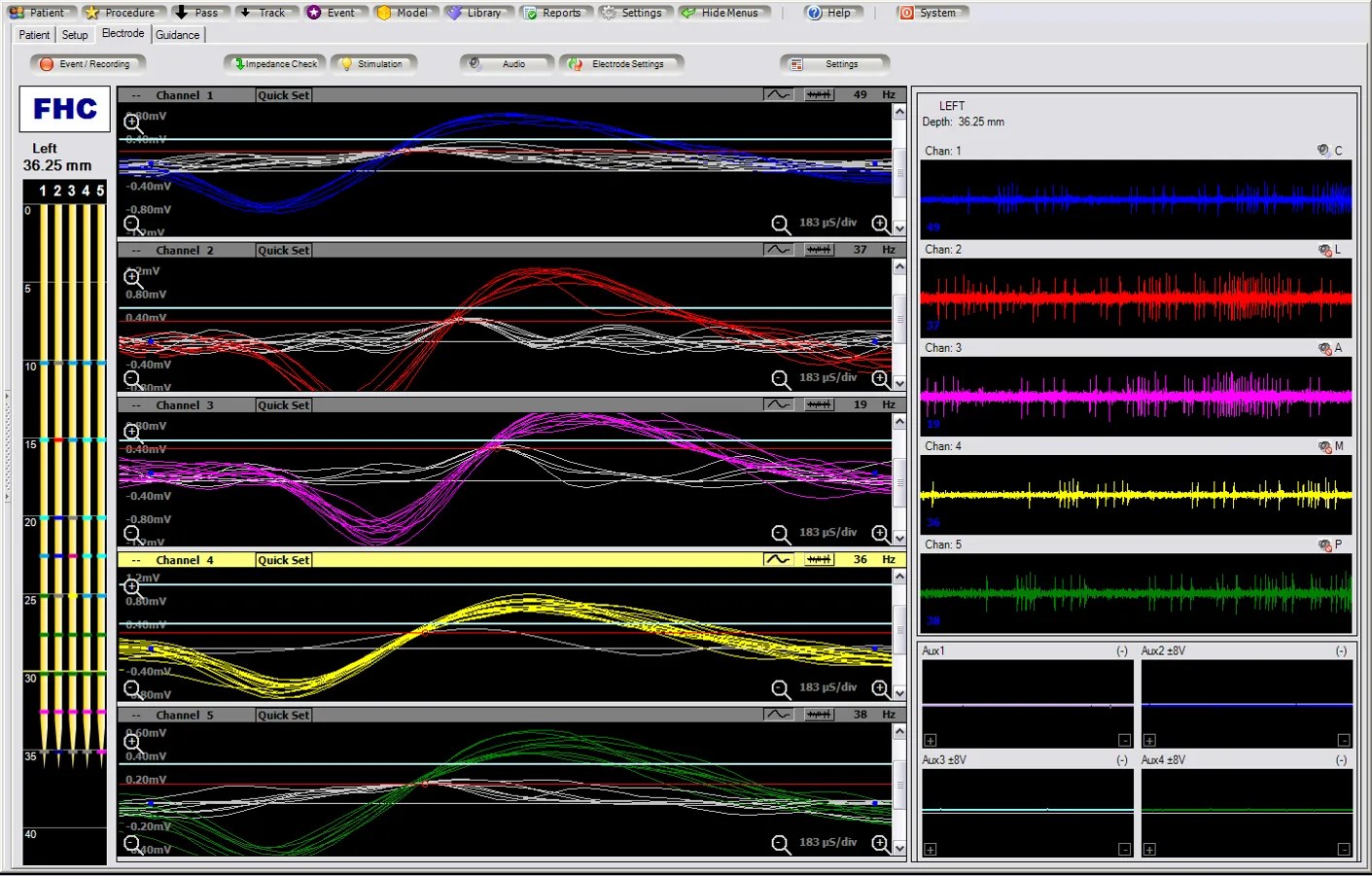 Medical Device Full Spectrum
