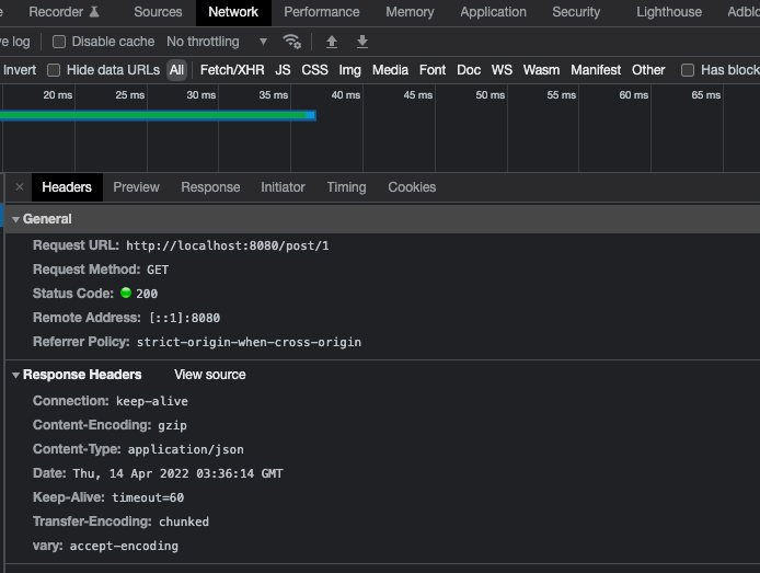 How to Enable GZIP Compression in Spring Boot? FullStack Coder 2024