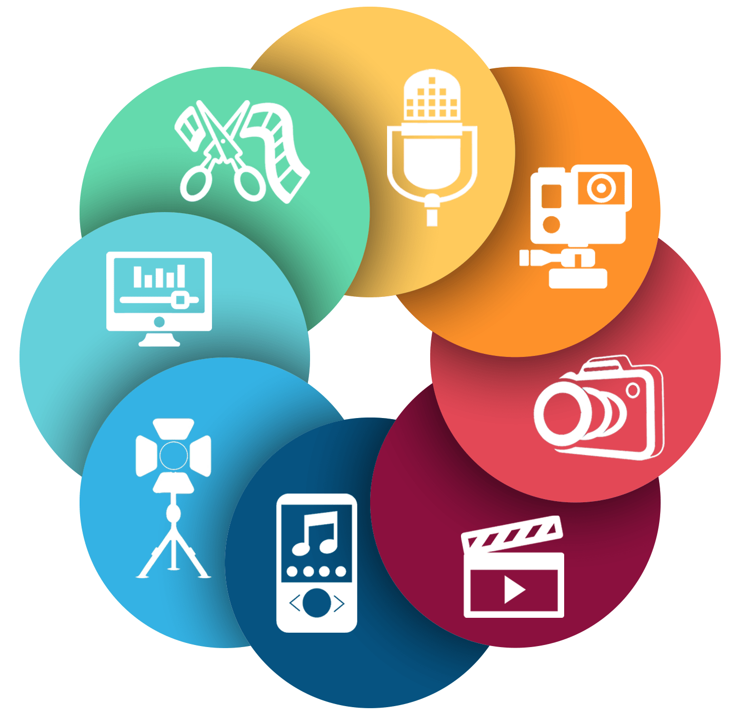 Multimedia Production Full Stack Media — Goodshuffle Pro Partner