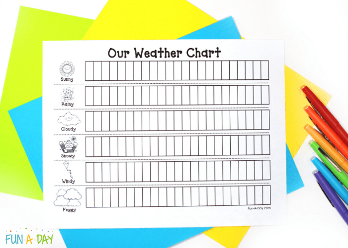 Weather Chart for Kids Free Printable - Fun-A-Day!