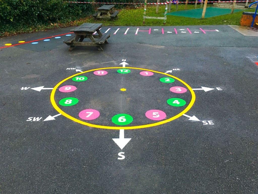 Compass Clock Playground Marking For Schools & Nurseries