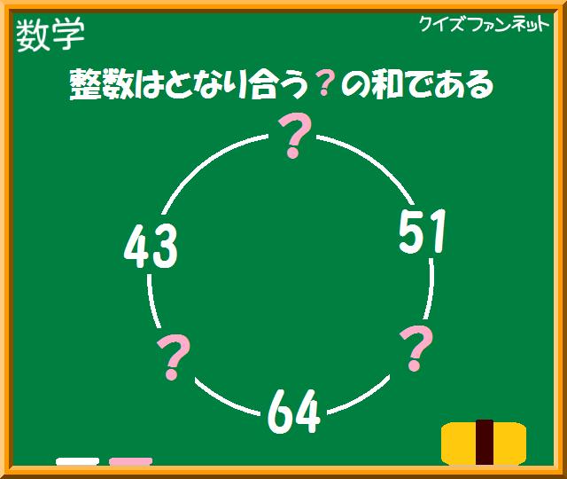 【数学クイズ】？に入る数字は｜画像クイズ｜難問 － クイズファンネット