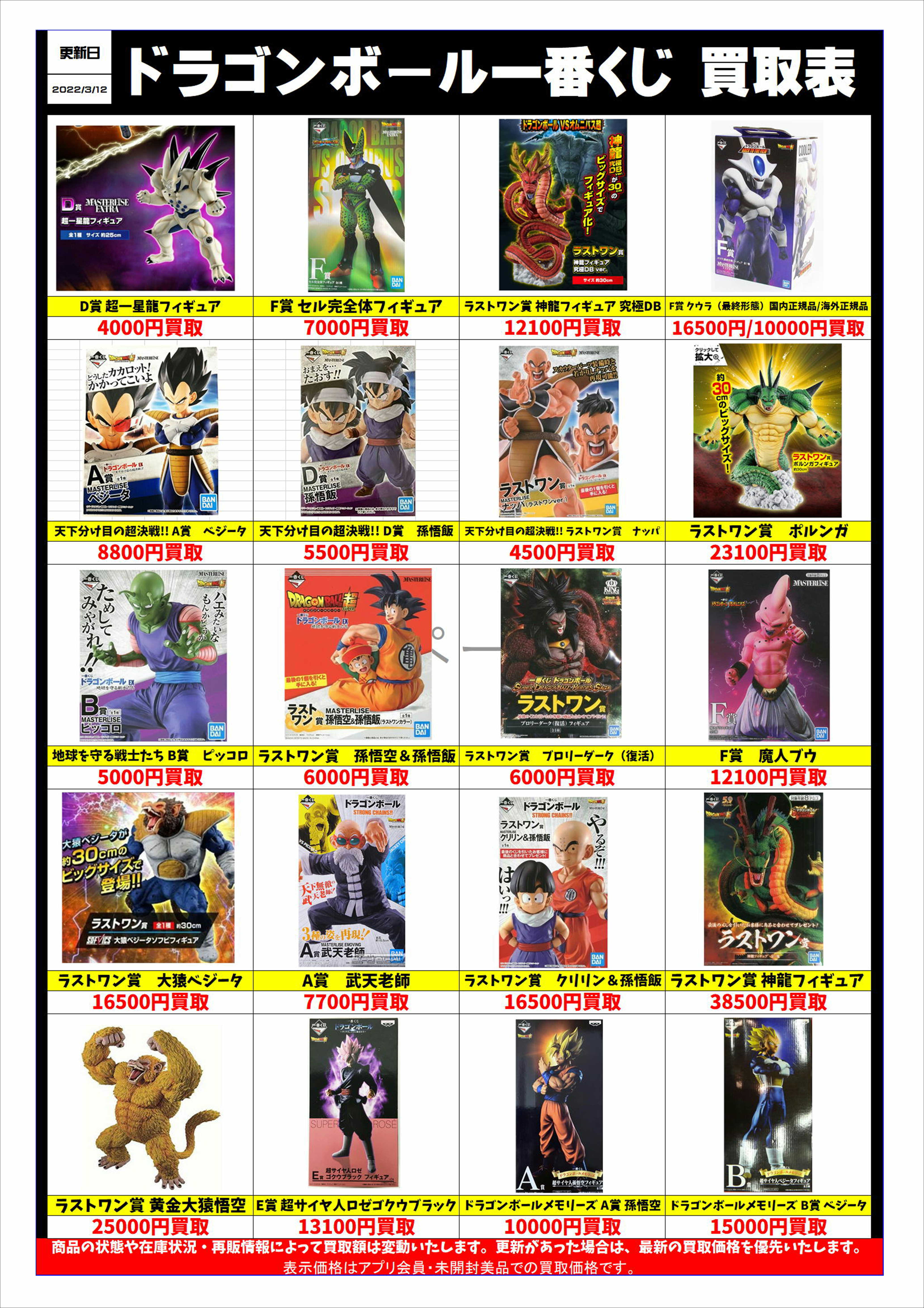 一番くじ ドラゴンボールフィギュア買取表更新しました 千葉鑑定団船橋店