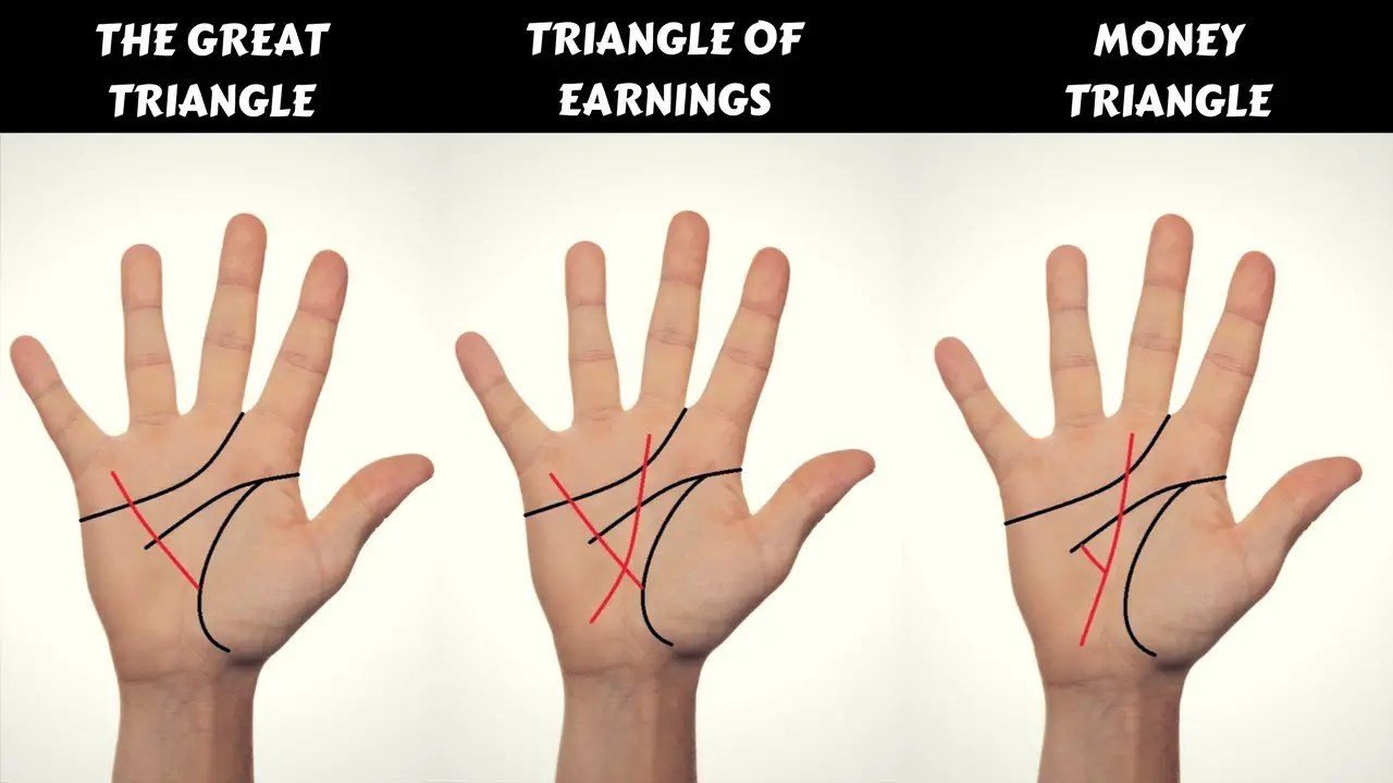 Do You Have These Money Triangles In Your Hands?Palmistry