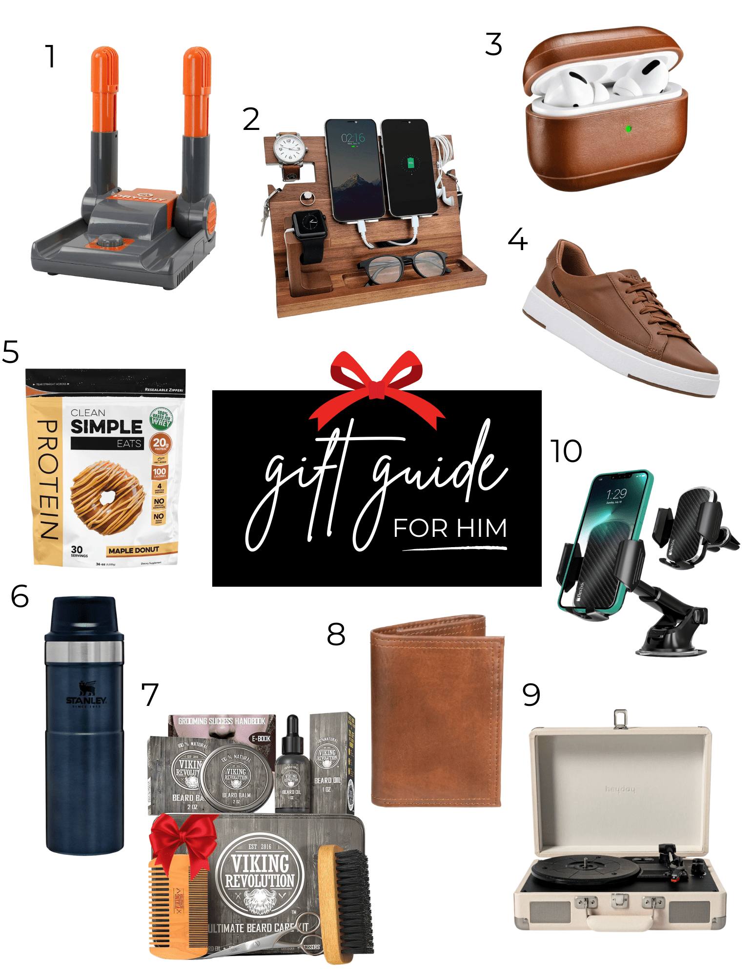 Christmas Gift Guide For Men 2022 Fun Cheap or Free