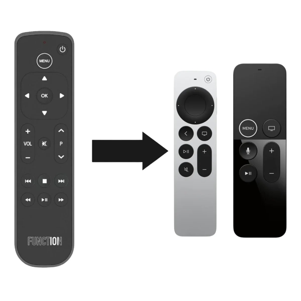 Infrared & Bluetooth Apple TV 4K Remote Function101 Function101