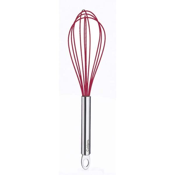 Egg Whisk Function Junction