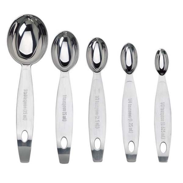 Bundt Measuring Spoons Function Junction