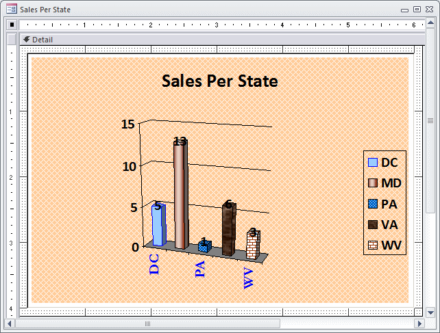 Microsoft Access 2010 - Lesson 33: Customizing Charts