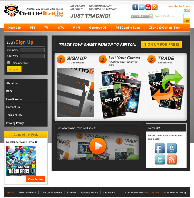 Fundable Crowdfunding for Small Businesses