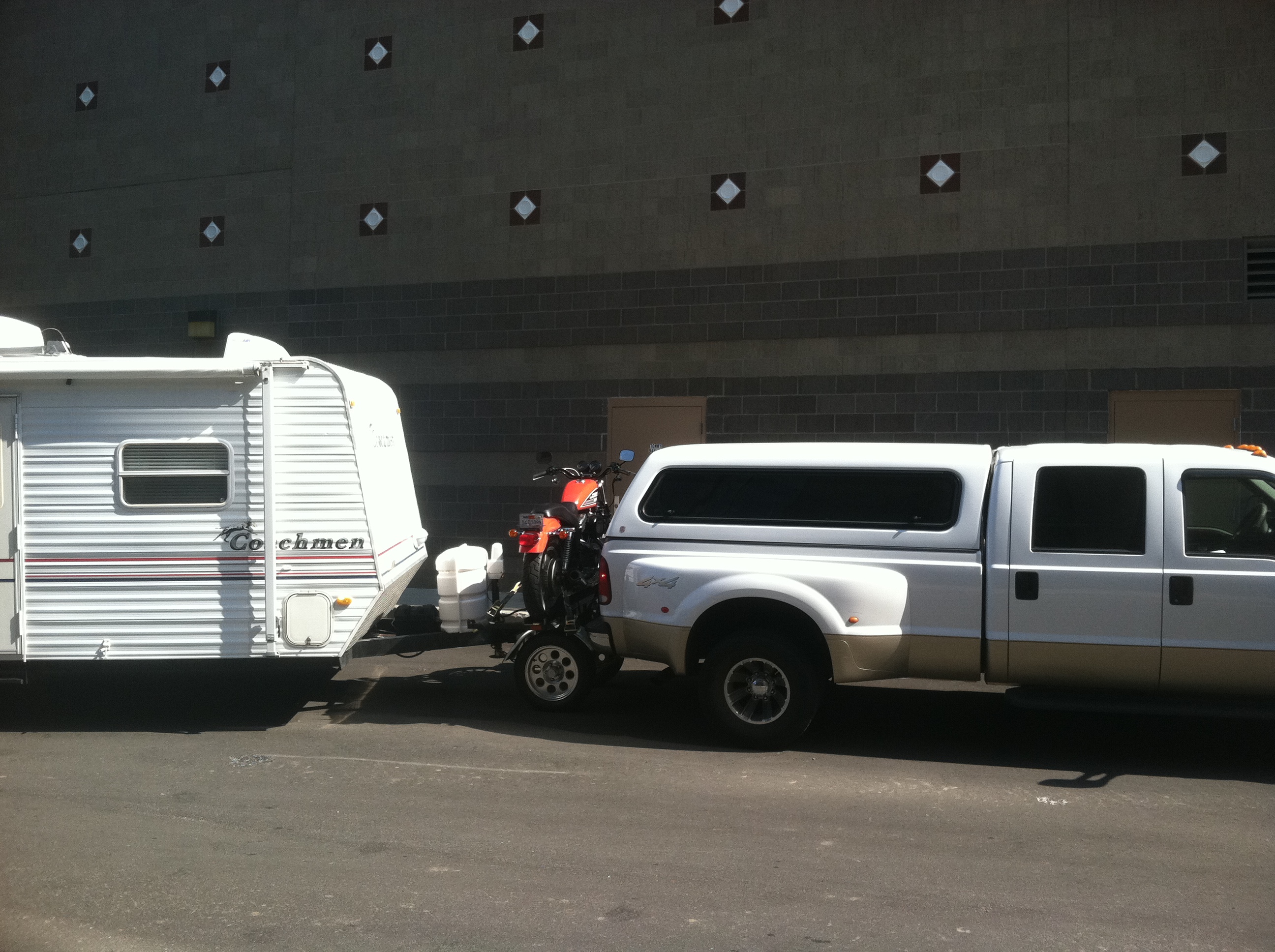 Hitch Helper Fundable Crowdfunding for Small Businesses