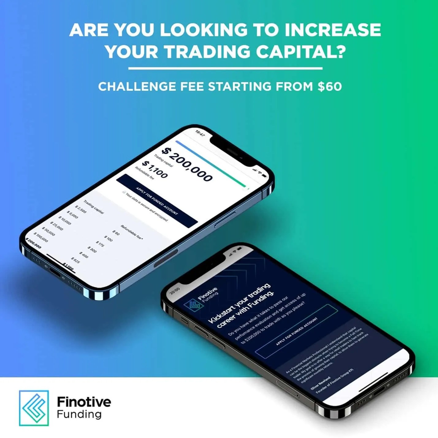 Finotive Funding Review Instant Funding Options FUNDED PROGRAM