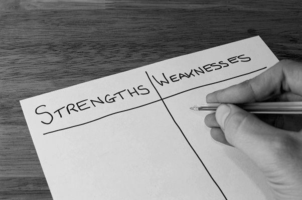 Authentic Assessment Assessment Tools Learning Style