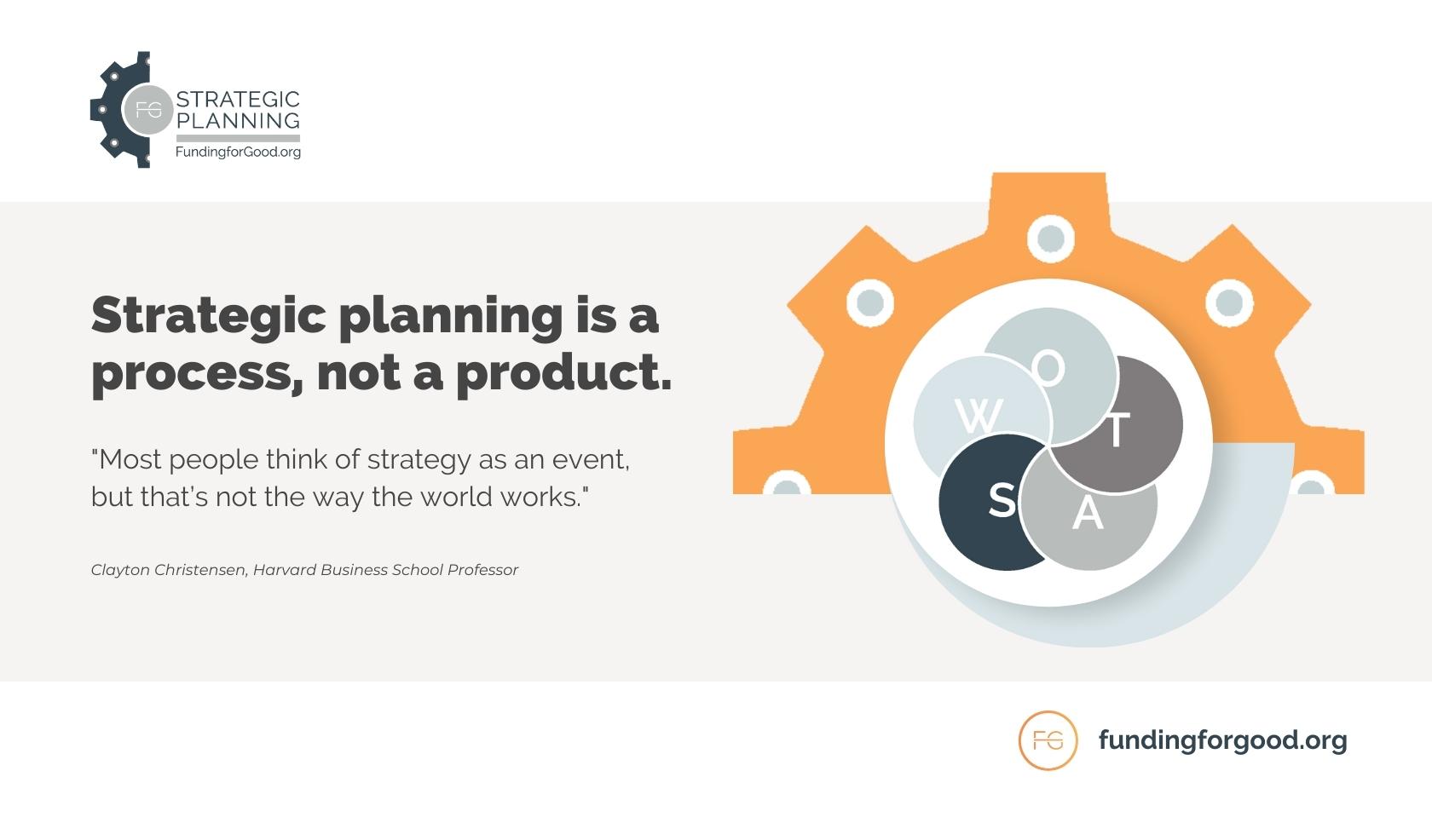 Inspiring Quotes about Strategic Planning Funding for Good