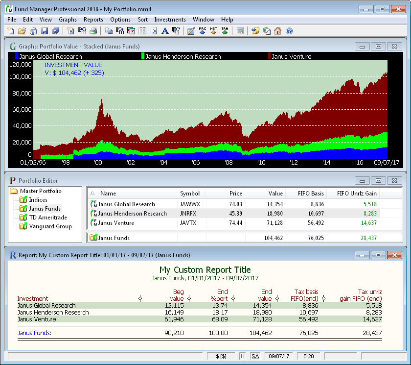 Investment and Portfolio Management Software Fund Manager Graph Screen Shots