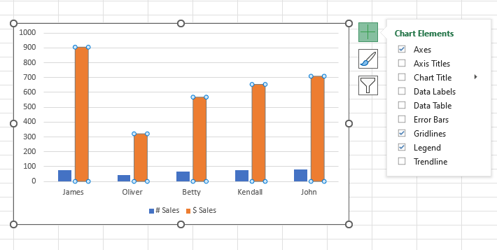 How To Insert Chart Title in Excel - FundsNet