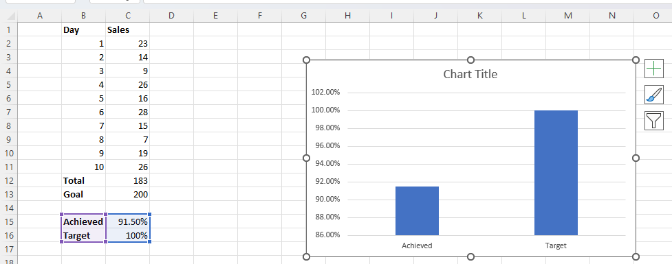 Thermometer Chart - How to Create One in Excel