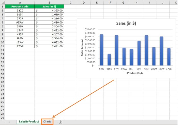 Move a Chart to Another Sheet in Excel - How to Guide