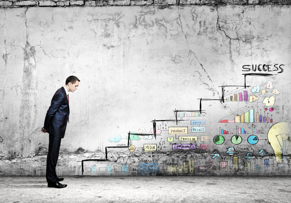 How To Prepare Yourself For Real Estate Entrepreneur