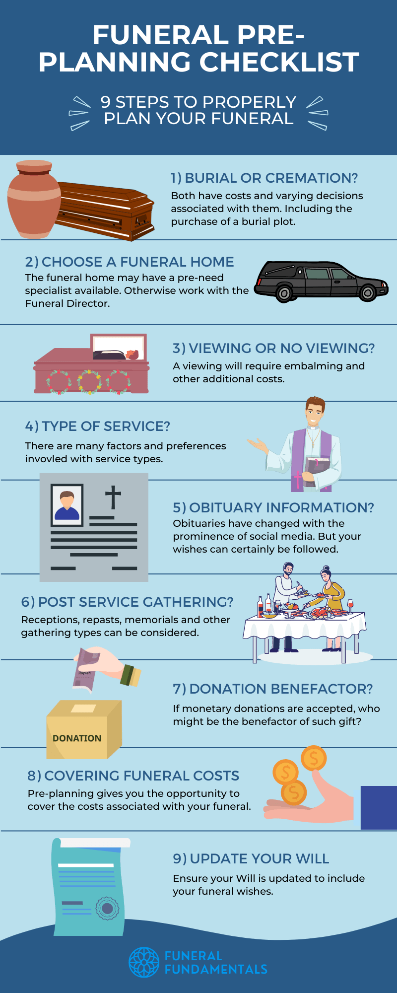 Funeral Etiquette A Basic Guide To Funeral Etiquette