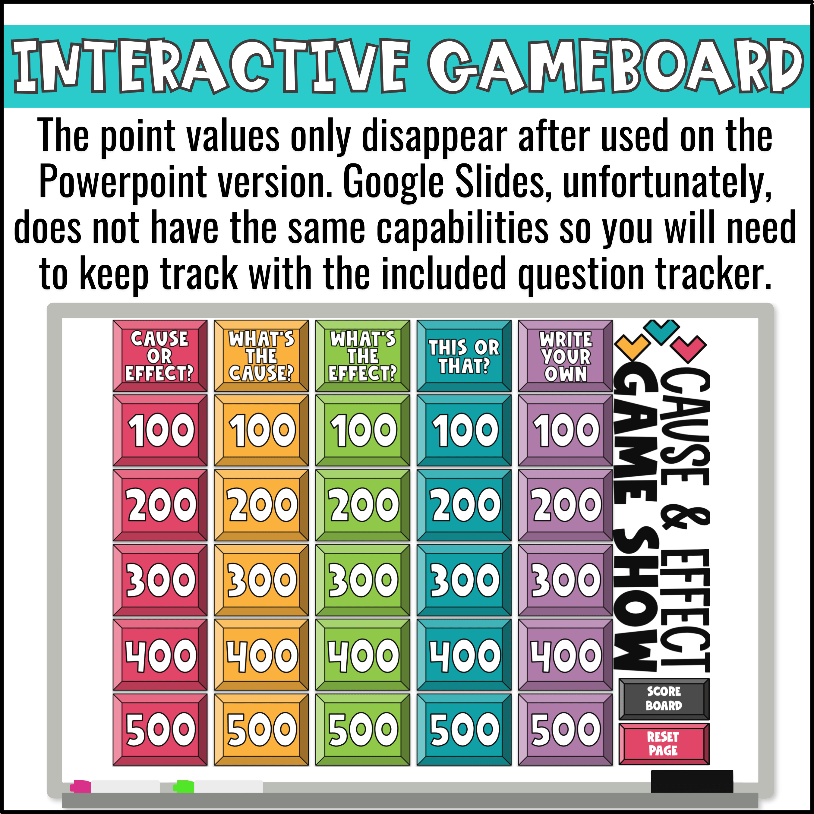 Cause and Effect Game Show | ELA Test Prep Reading Review Game (PPT