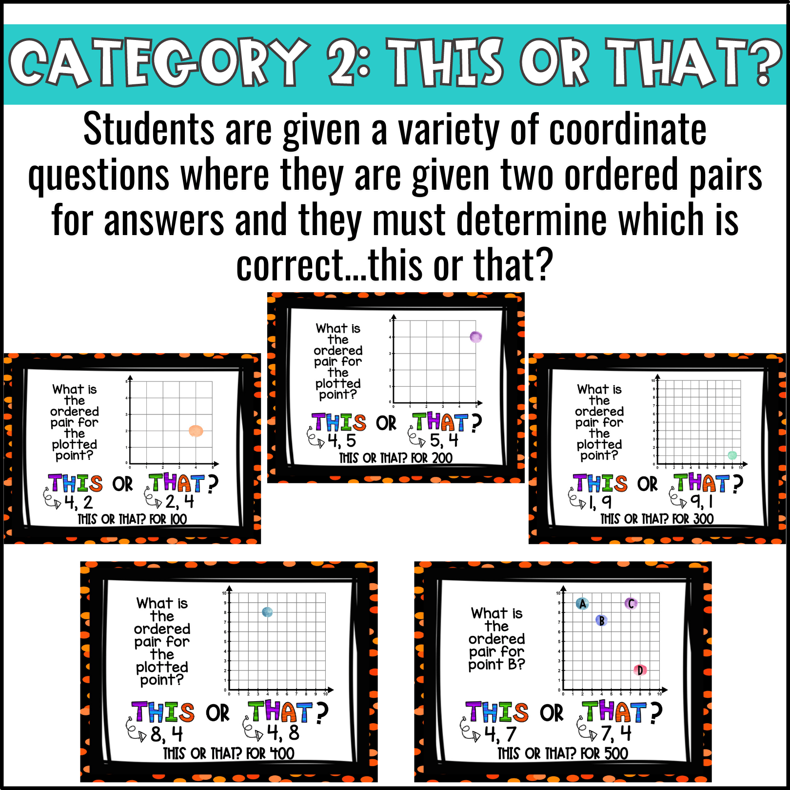 Coordinates Game Show 5th Grade Math Review Game Coordinate Plane 5.G