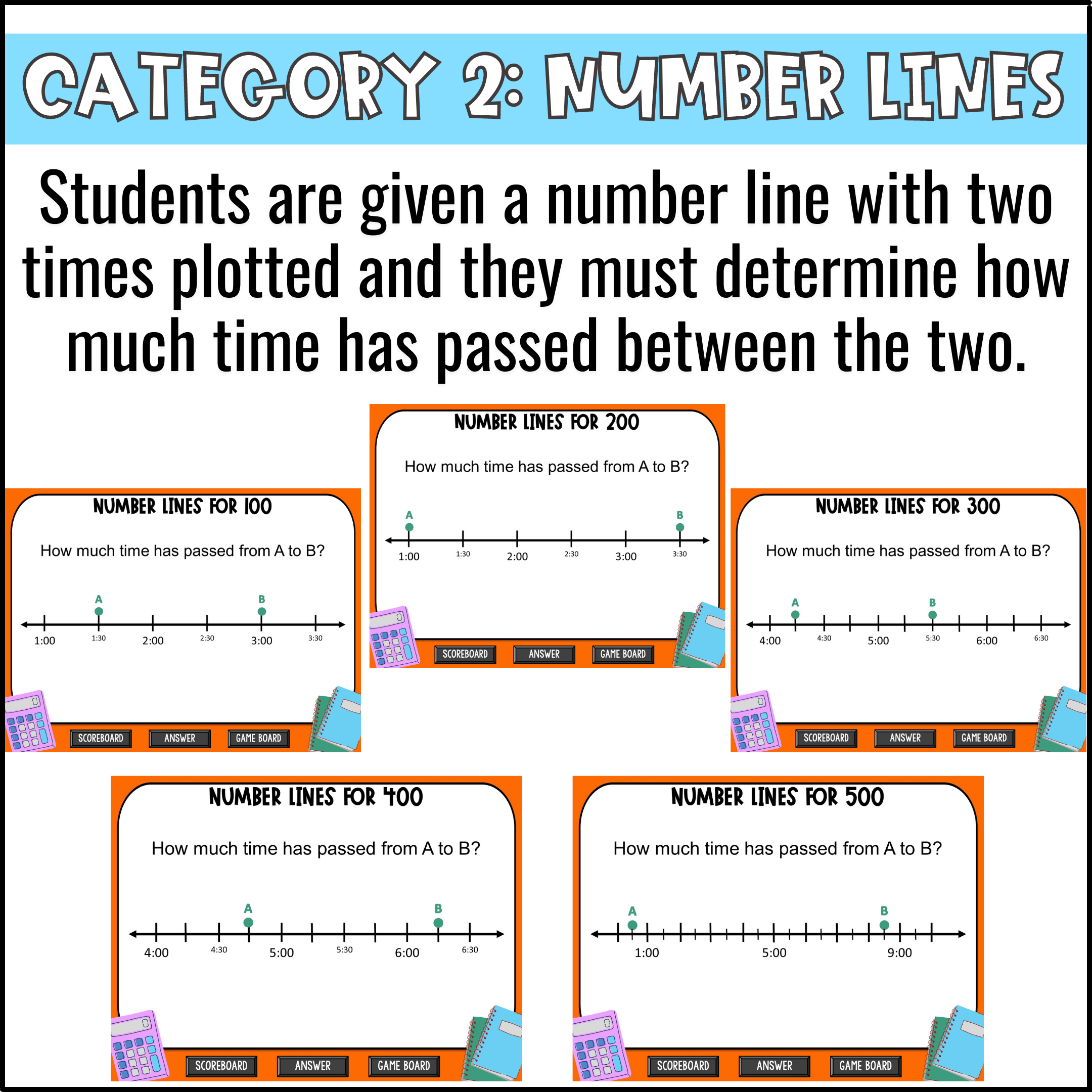Telling Time Game Show for 3rd Grade Math Review - Fun in 5th Grade & MORE
