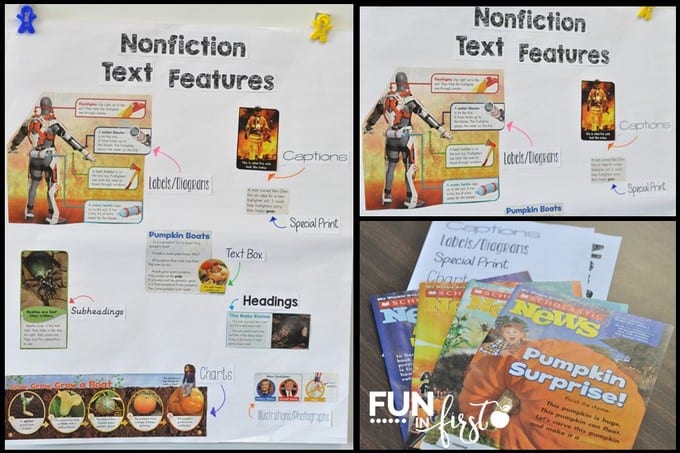 Articles List For Text Features