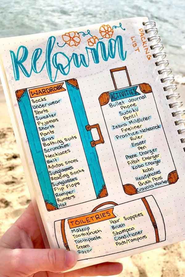 27 Creative Packing List and Travel Planning Spreads For Bullet Journal