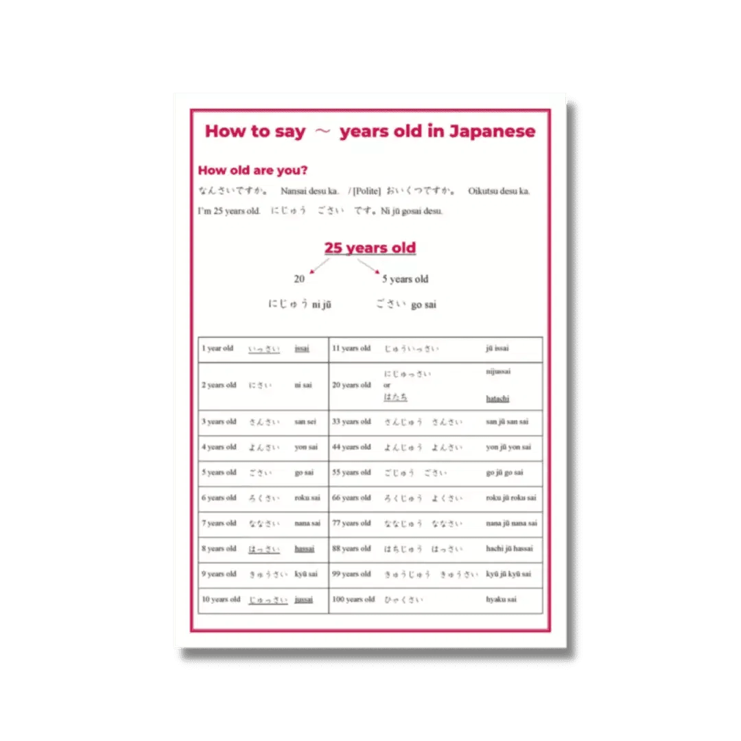 Free Download "How to say years old in Japanese" Chart FUN