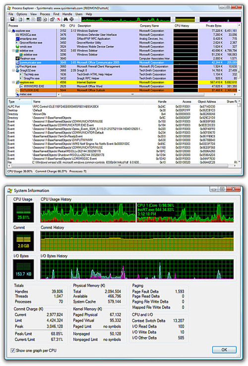 Process Explorer information about processes, handles, and DLLs
