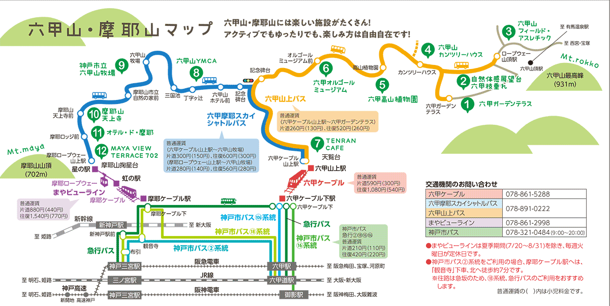 六甲山へのアクセス方法＆お得な割引きっぷ・優待情報まとめ FUN×KOBE