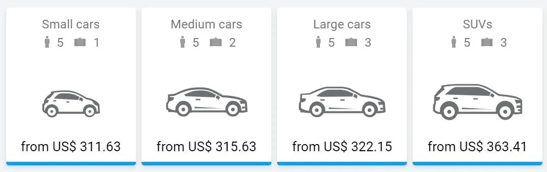 Hawaii Big Island Car Rental: What To Know In 2024