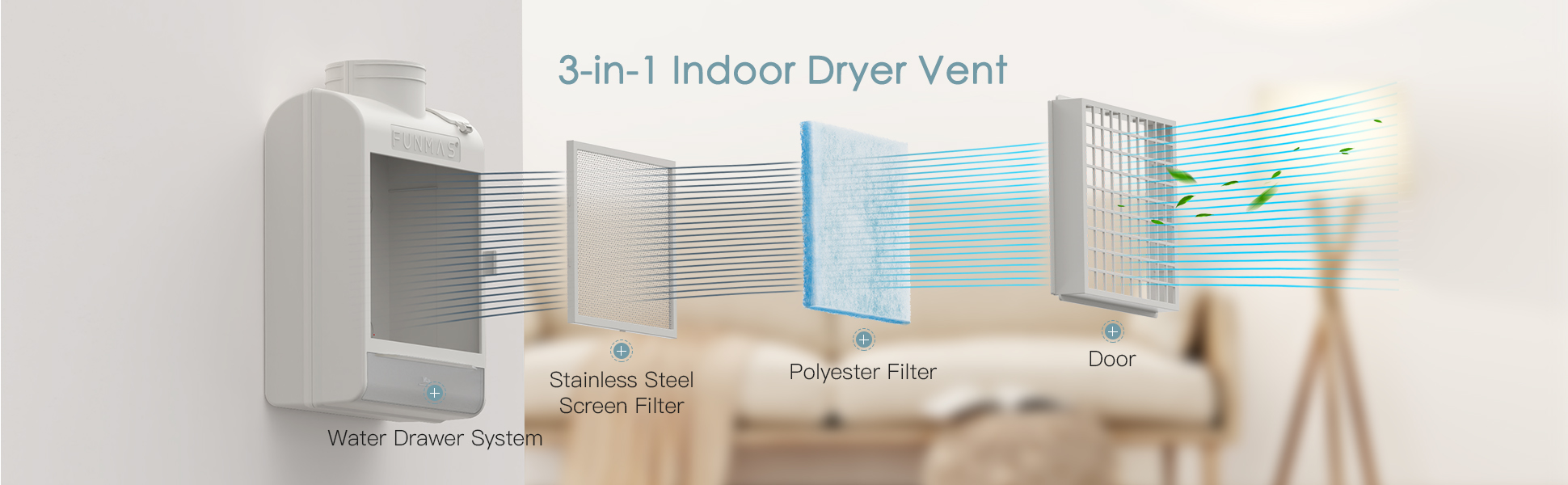 FUNMAS 3in1 Indoor Dryer Vent