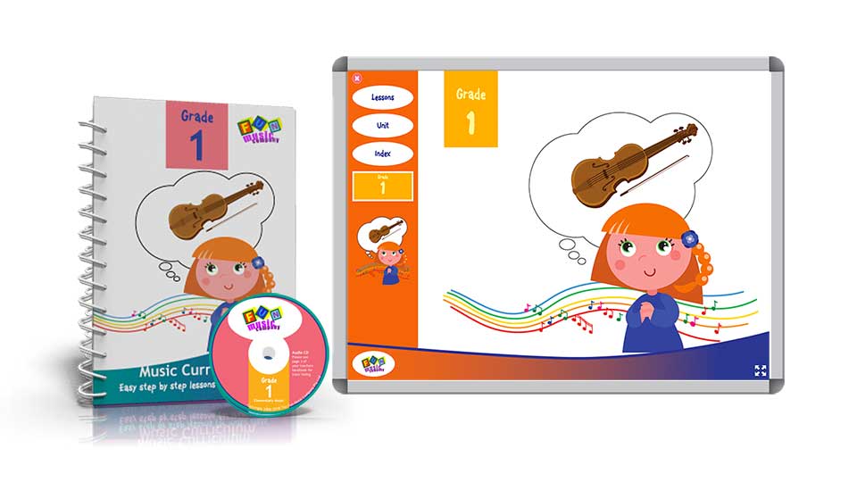 Fun Music Company Curriculum Grade One The Fun Music Company