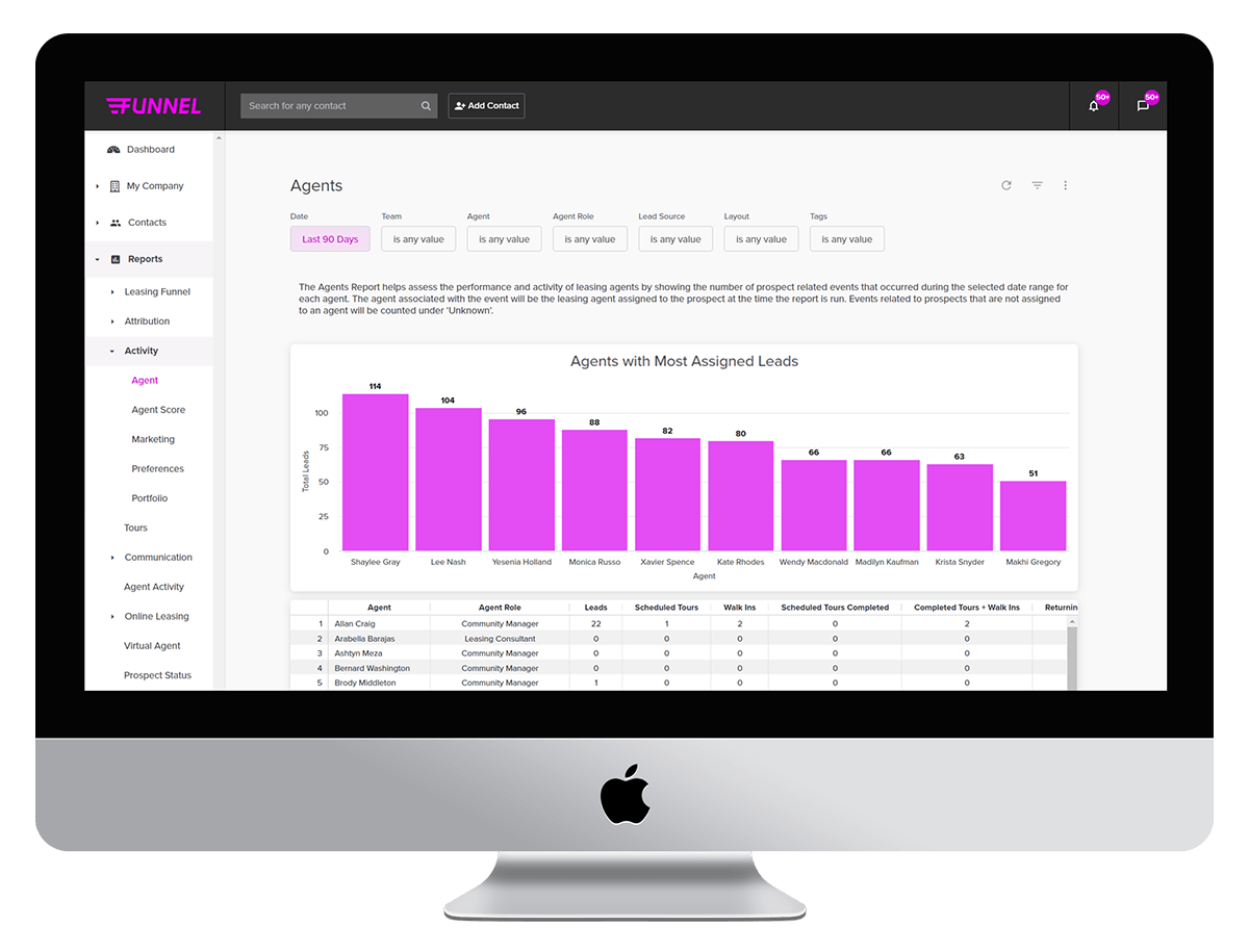 Funnel Made for property owners + multifamily managers