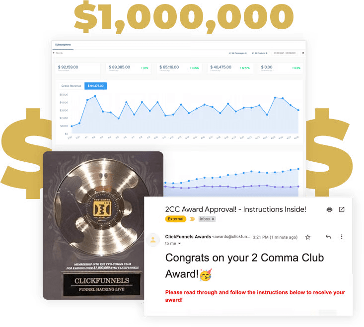 Clickfunnels™ Experts Funnels and Conversions